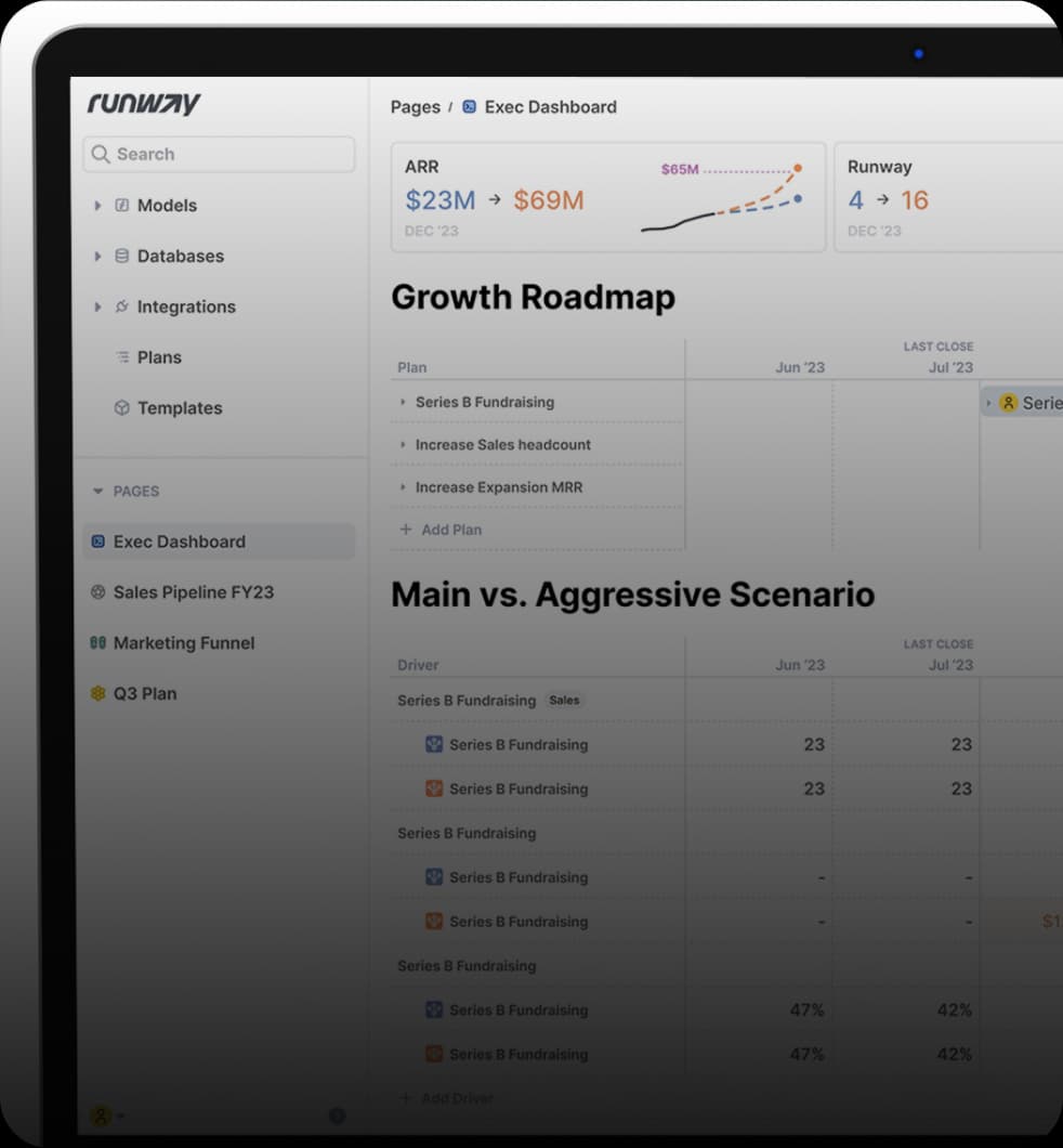 SaaS Platforms 