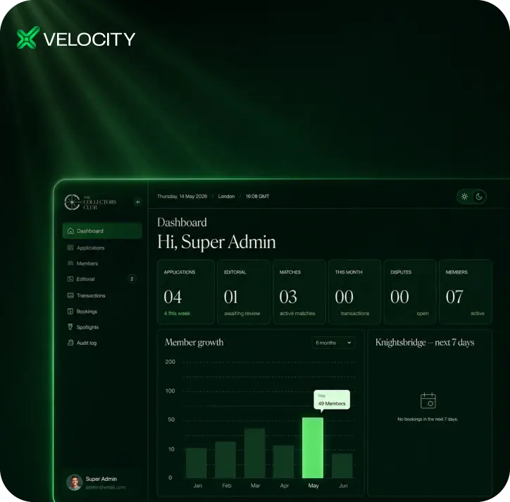 12 Week Product Launch