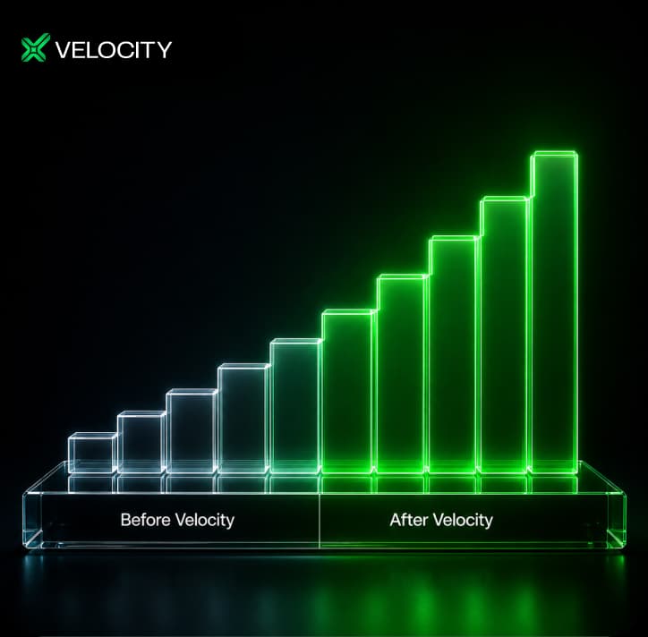 measurable results through vertical ai platforms