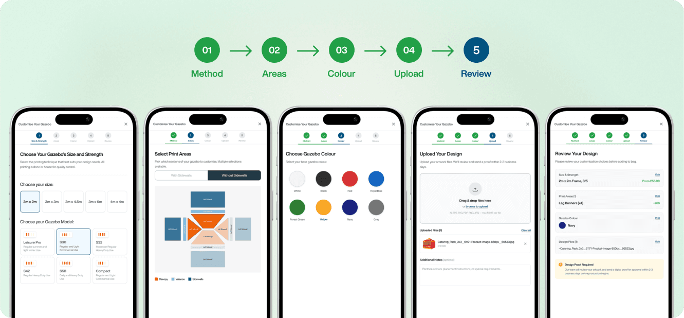 Product UI