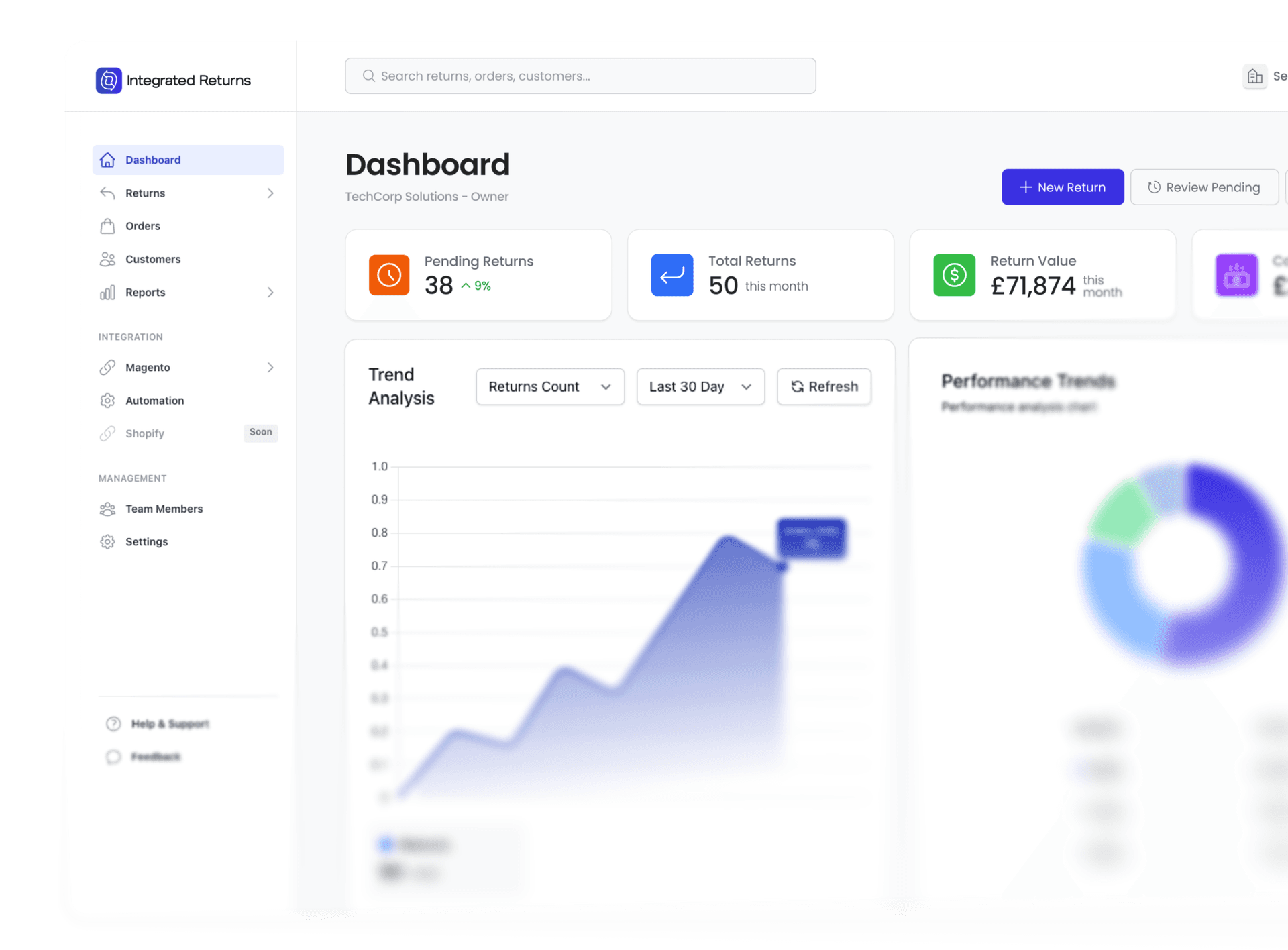 Dashboard UI